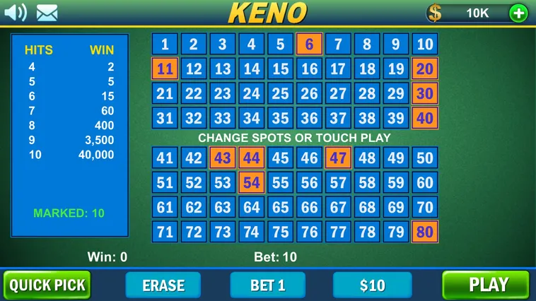 Áp Dụng Cách Chơi Game Nhanh Keno Tại Sclub88 Hiệu Quả